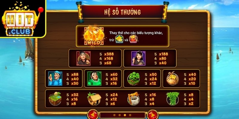 Ăn Khế Trả Vàng Hitclub Và Cách Quay Hũ Hiệu Quả Cao 2 Biểu tượng Chim Thần