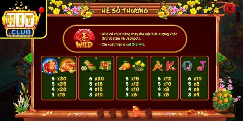 Sắc Xuân Chợ Tết Hitclub - Trải Nghiệm Slot Tết Việt 2 Vòng quay miễn phí Chợ Tết